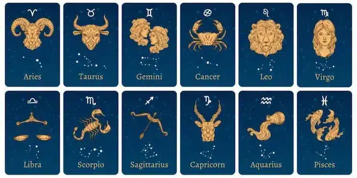 Imagen de la lista de los signos zodiacales